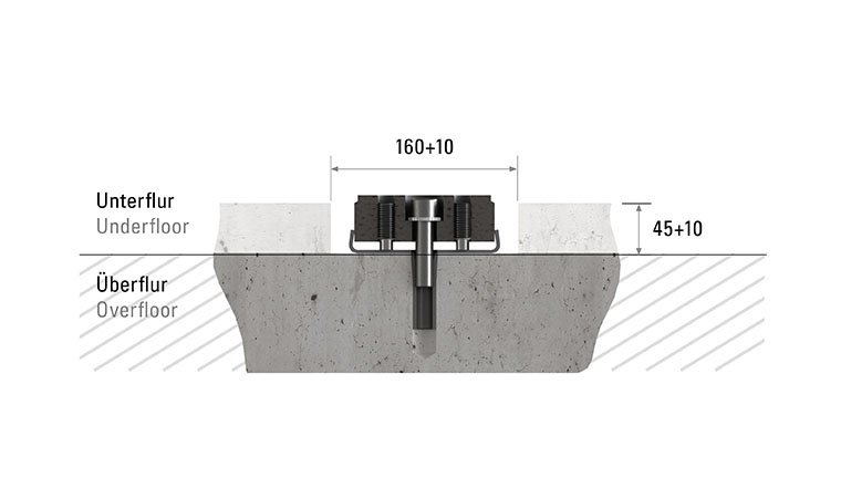 Auflage- und Fundamentschiene 1000