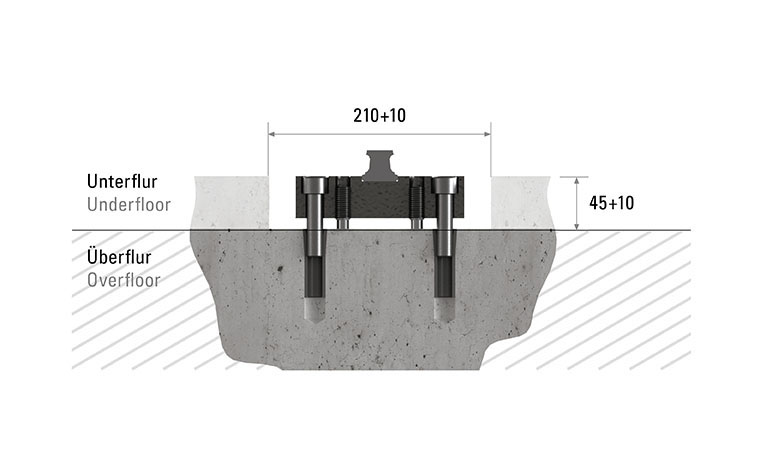 Auflage- und Fundamentschiene LINEAR 3000