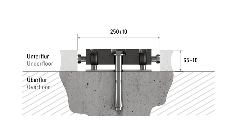 Auflage- und Fundamentschiene XL 3000